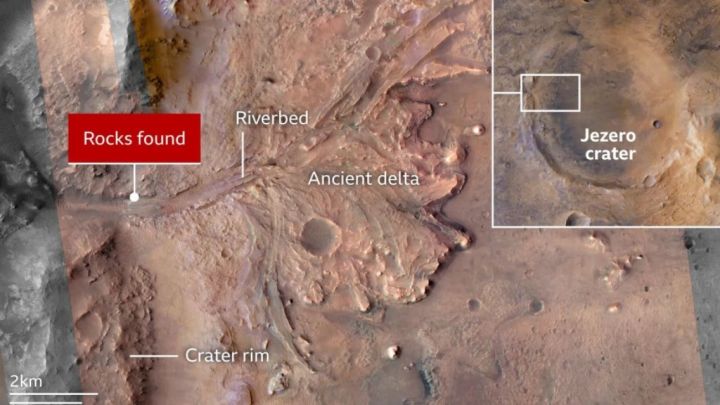 Ғалымдар Марста болған ерекше құбылысты тіркеді